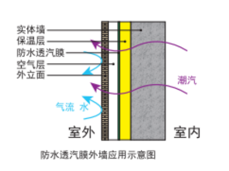 Tianjin Meidebao Technology CO.,LTD.(pic10)